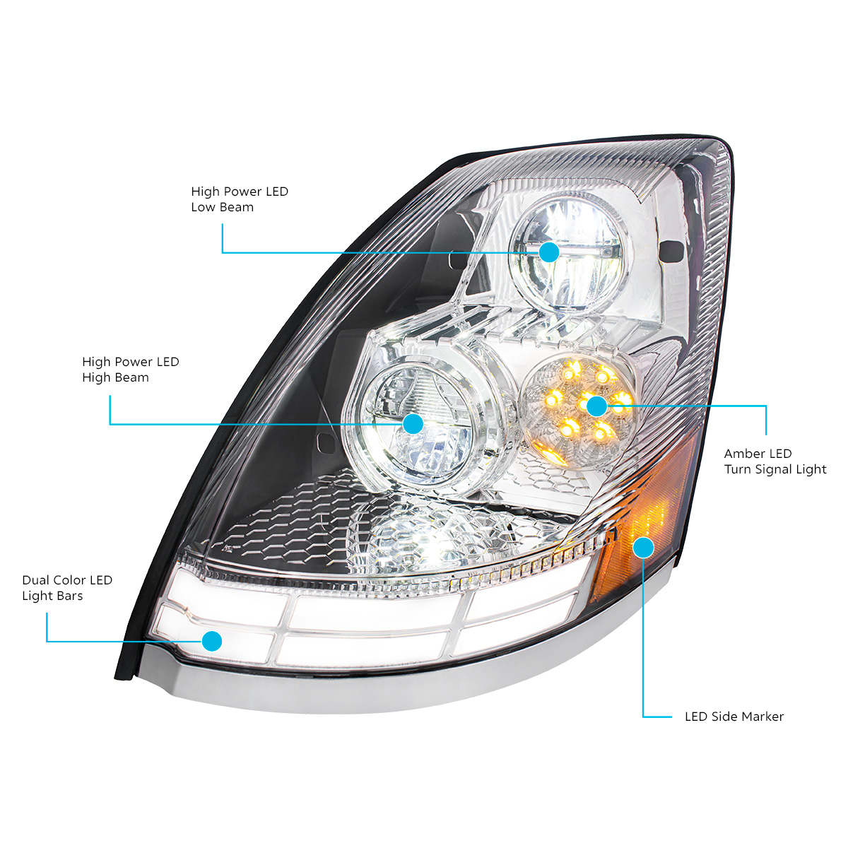 Chrome LED Headlight With Dual Color LED Light Bars For 2003-2017 Volvo VN/VNL - Driver - Thumbnail 5