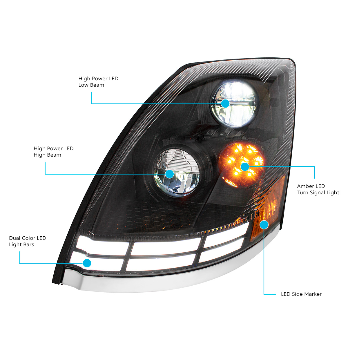 Black LED Headlight With Dual Color LED Light Bars For 2003-2017 Volvo VN/VNL - Driver - Thumbnail 5