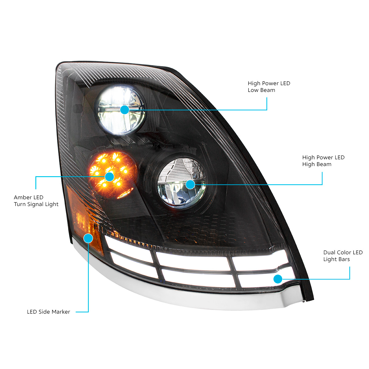 Black LED Headlight With Dual Color LED Light Bars For 2003-2017 Volvo VN/VNL - Passenger - Thumbnail 5