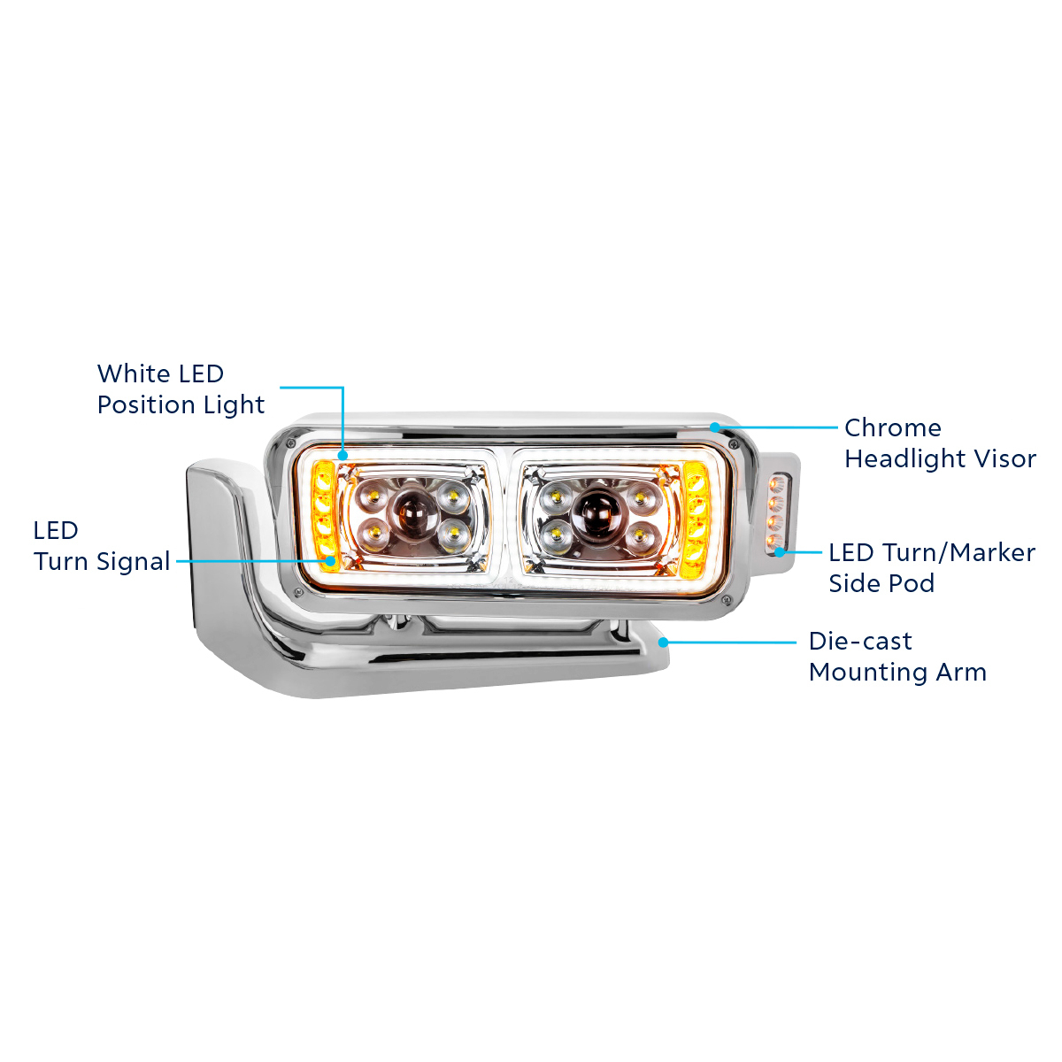 10 High Power LED "Chrome" Projection Headlight Assembly W/Mounting Arm & Turn Signal Side Pod - Driver Side - Thumbnail 13