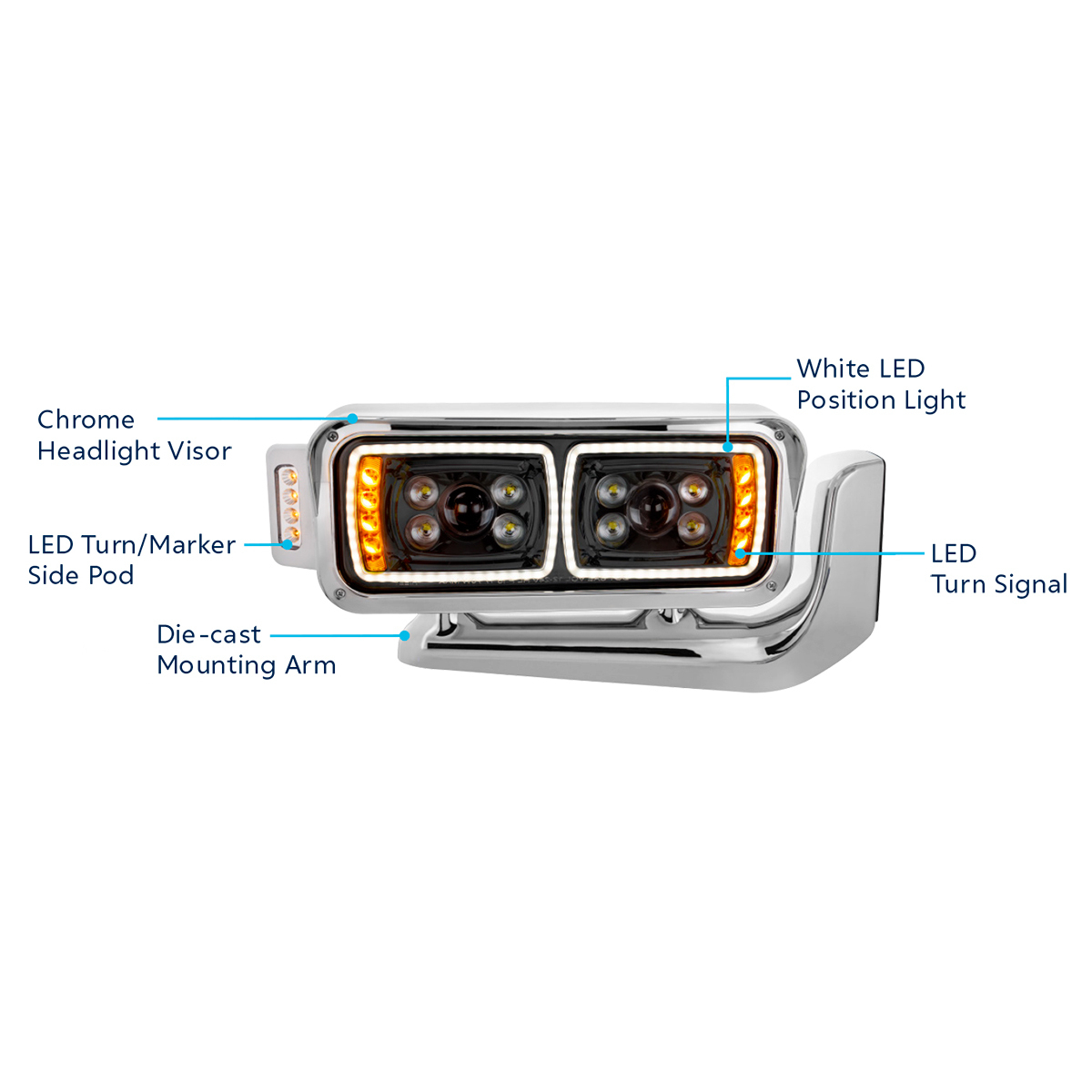 10 High Power LED "Blackout" Projection Headlight Assembly W/Mounting Arm & Turn Signal Side Pod - Passenger Side - Thumbnail 12
