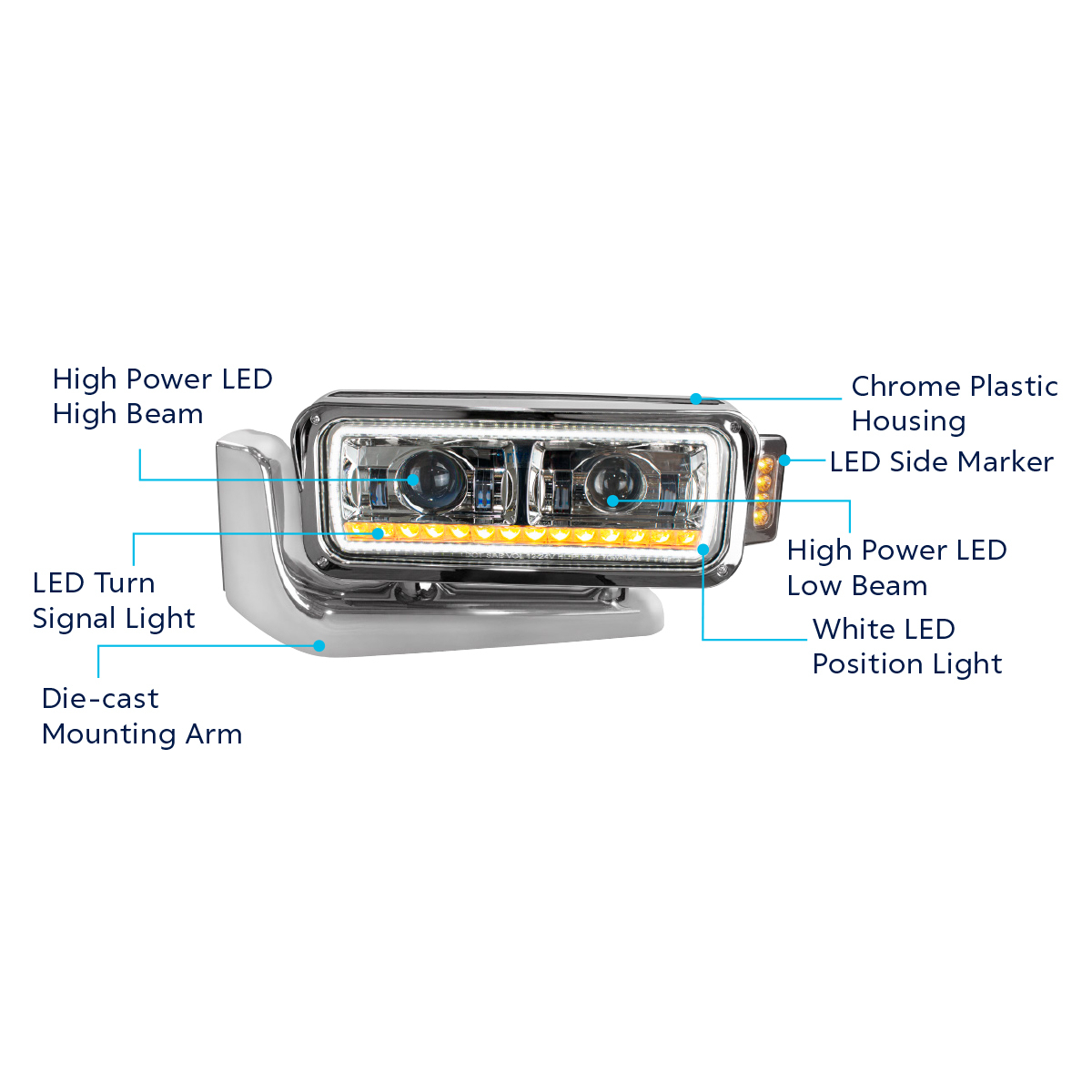 High Power LED Chrome Projection Headlight Assembly With Mounting Arm & Turn Signal - Driver - Thumbnail 9