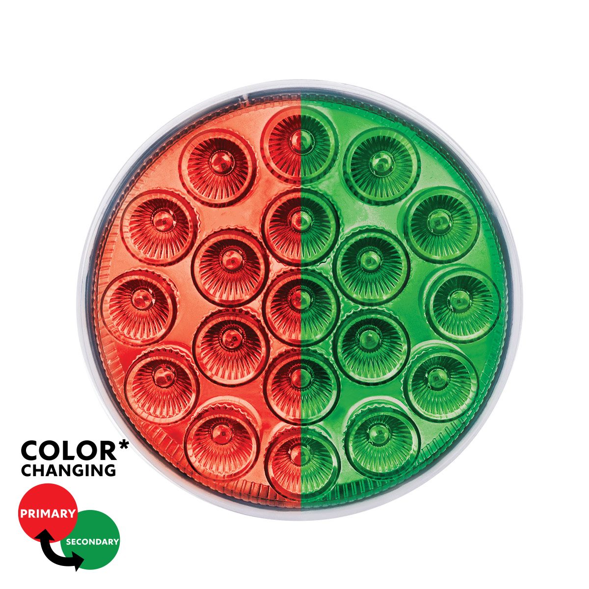 19 LED 4" Round Double Fury Light (Stop & Turn) - Red & Green LED/Clear Lens