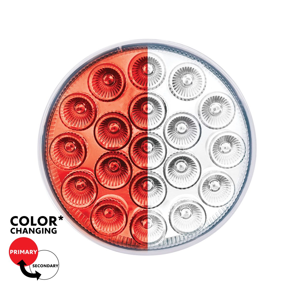 19 LED 4" Round Double Fury Light (Stop & Turn) - Red & White LED/Clear Lens