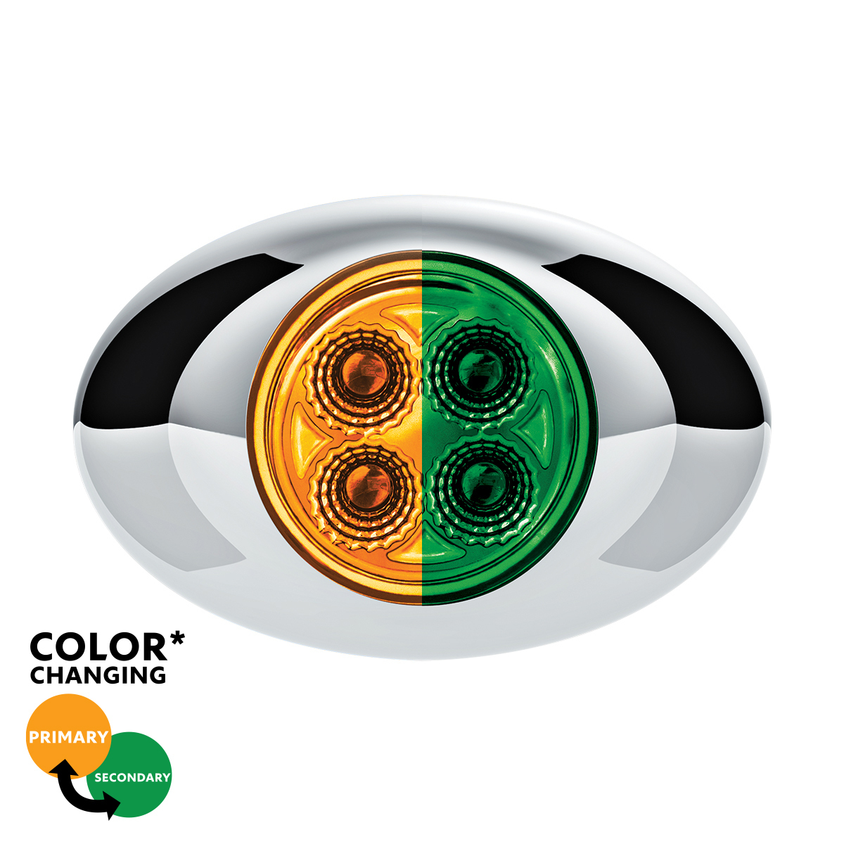 4 LED Double Fury Light (Clearance/Marker)-Amber & Green LED/Clear Lens - Thumbnail 12