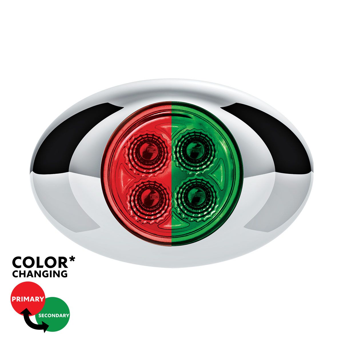 4 LED Double Fury Light (Clearance/Marker)-Red & Green/Clear Lens