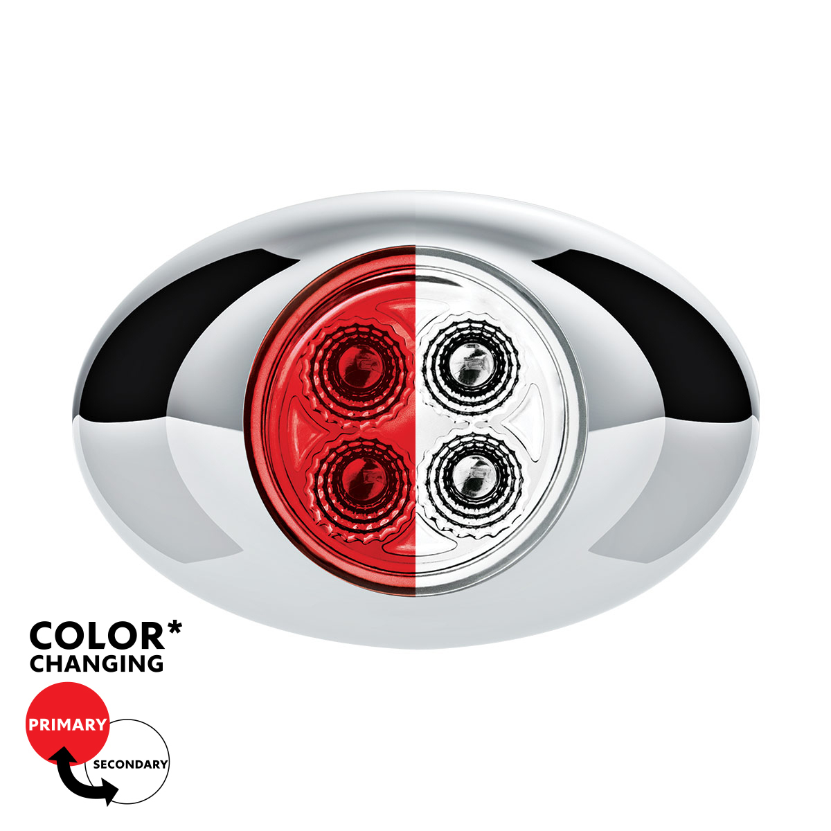 4 LED Double Fury Light (Clearance/Marker)-Red & White/Clear Lens - Thumbnail 12
