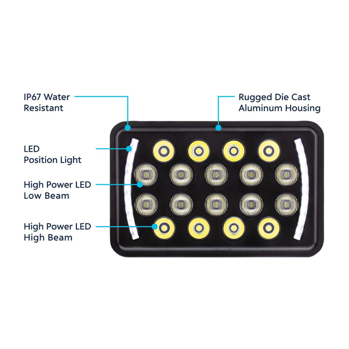 ULTRALIT - 18 High Power LED Rectangular Light With LED Position Light Bar - Thumbnail 9
