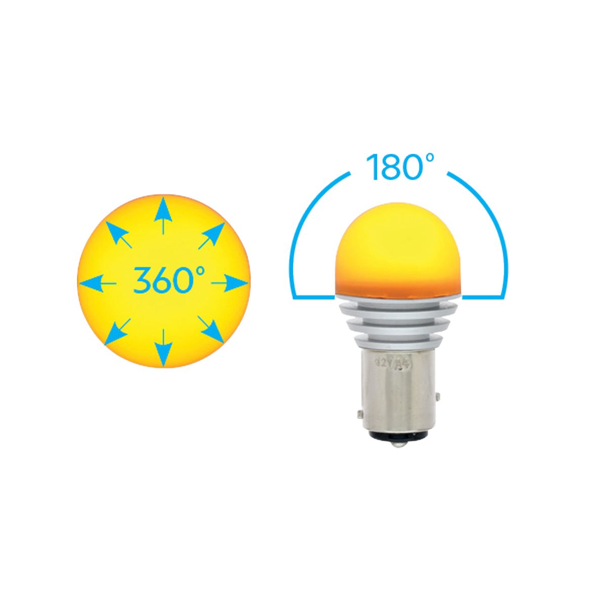 High Power 1157 LED Bulb - Amber - Thumbnail 5