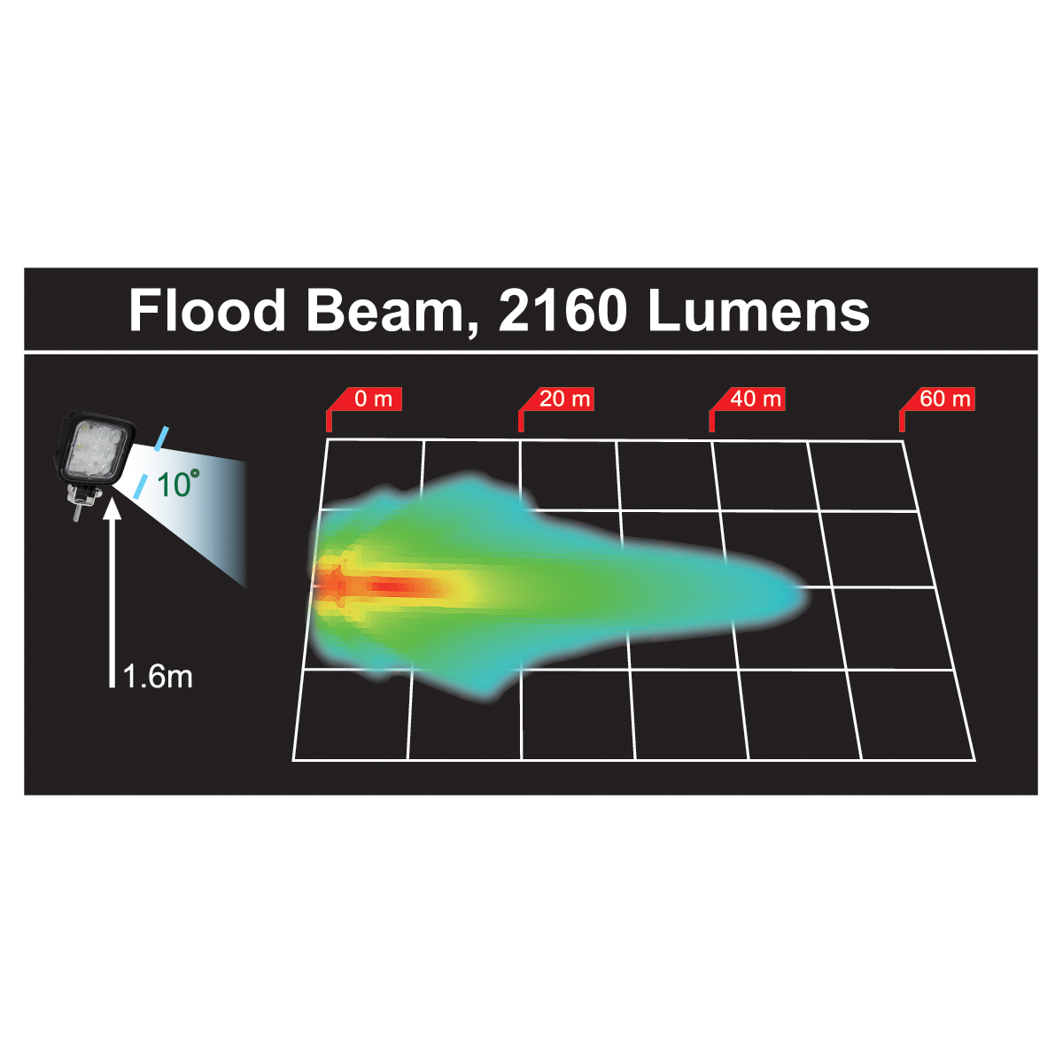 9 LED Square Wide Angle Driving/Work Flood Light (Bulk) - Thumbnail 4