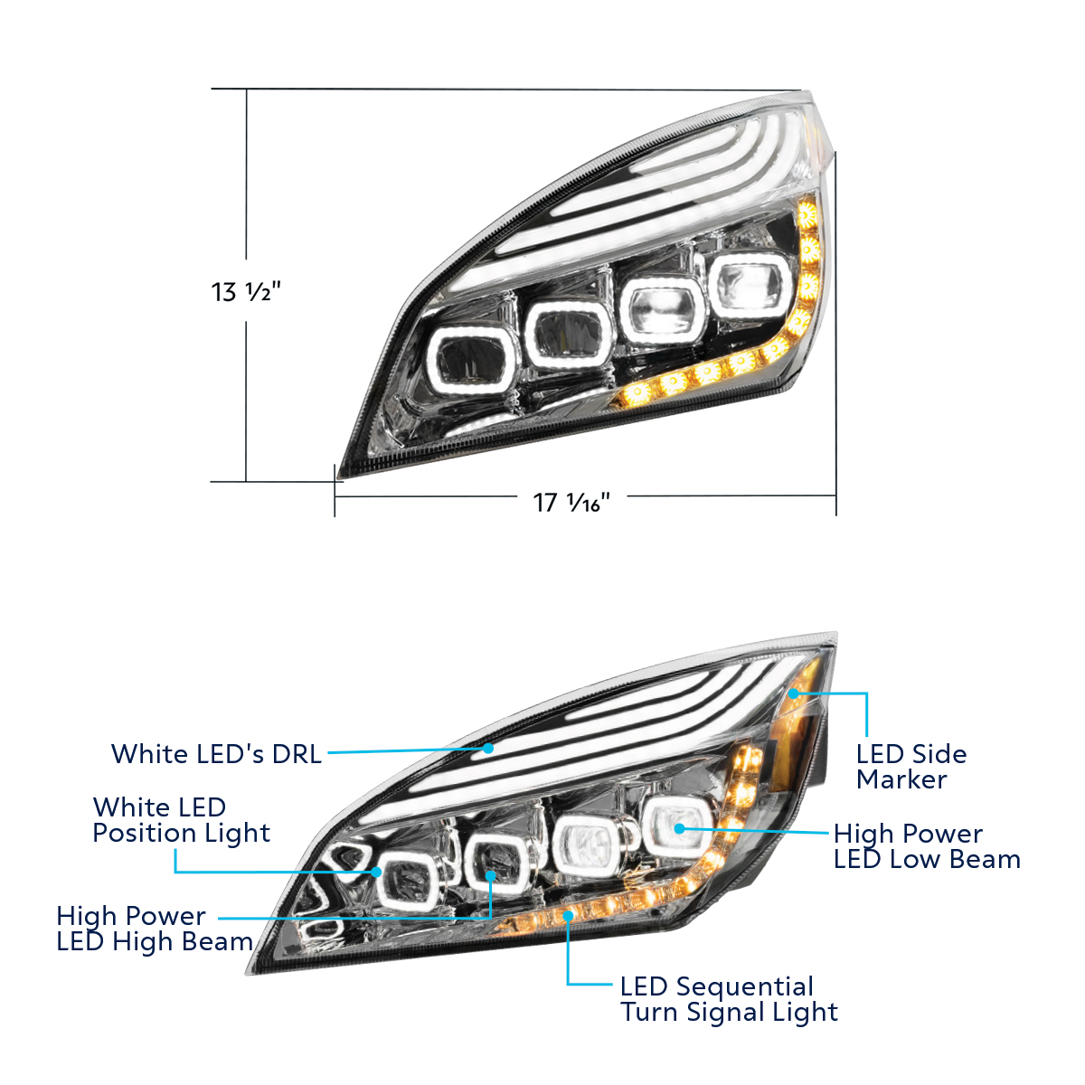 Chrome Quad-LED Headlight With LED DRL & Seq. Signal For 2018-2024 Freightliner Cascadia - Driver - Thumbnail 8