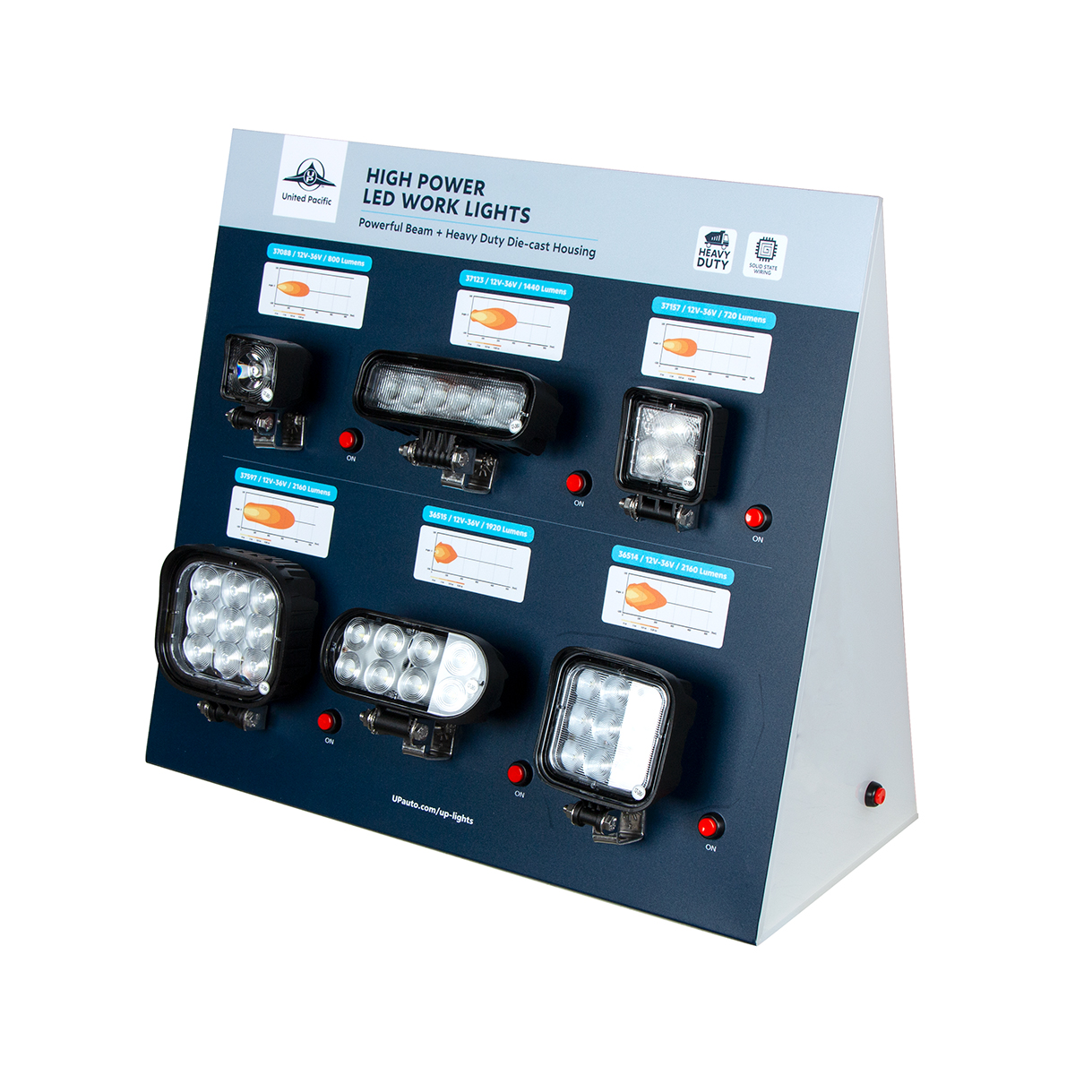 United Pacific Work Light Display - Thumbnail 3