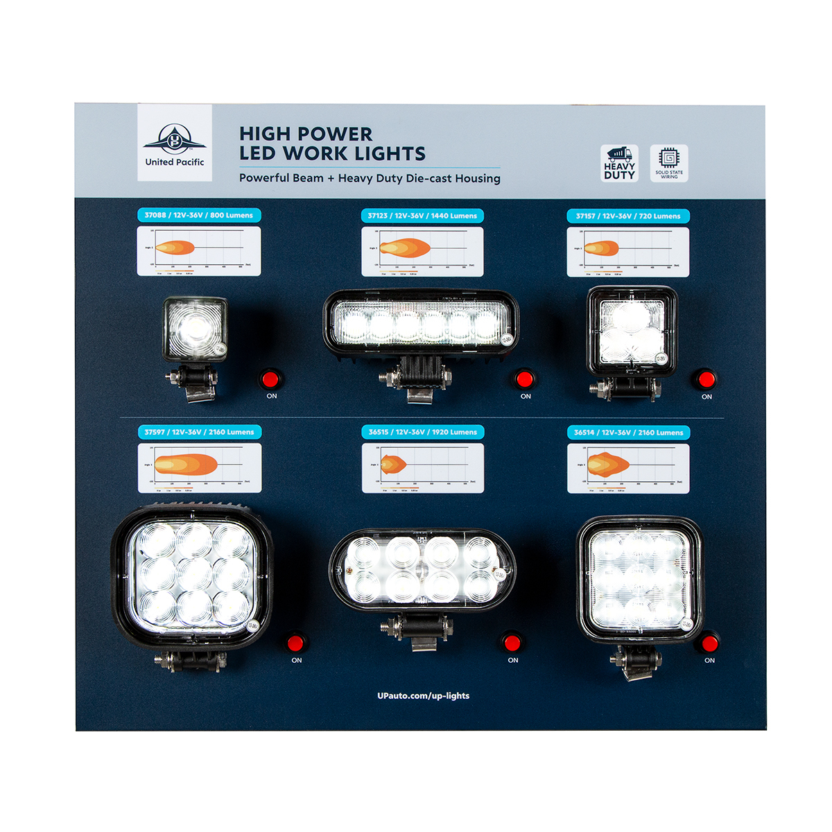 United Pacific Work Light Display - Thumbnail 4