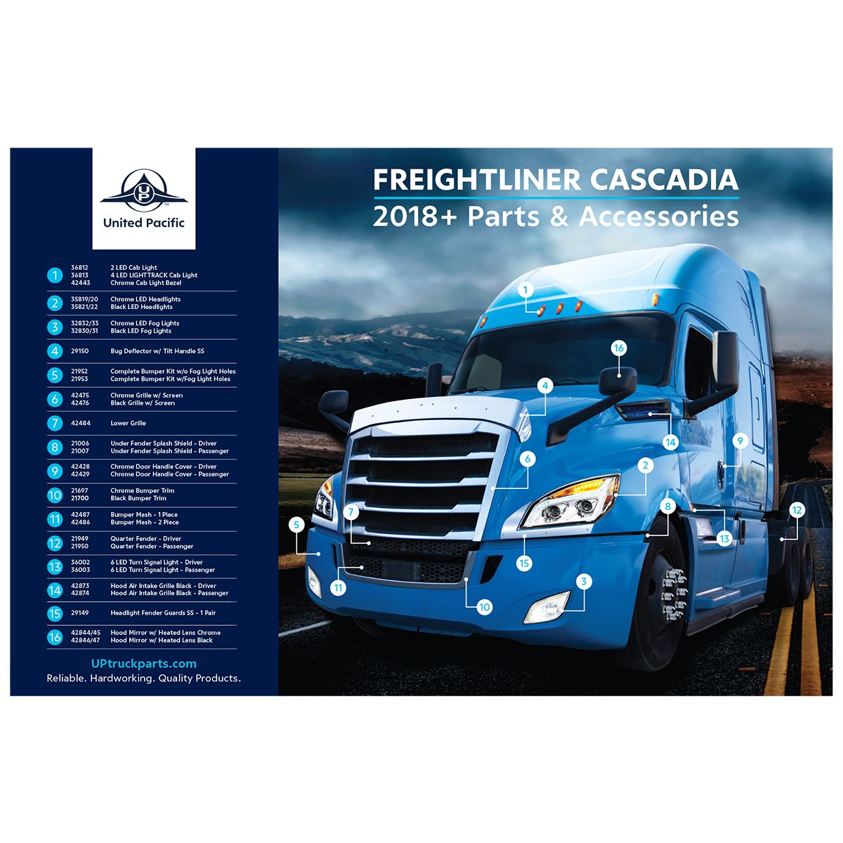 United Pacific Truck Accessories Poster - 2018-2024 Freightliner Cascadia
